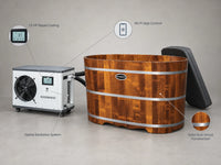 54" Indoor Cold Plunge Tub W/ 1.3 HP White Chiller – Rapid Cooling & Heating, Ozone Sanitation, Filter Circulation System, Wifi-Enabled & Remote Control via APP, Insulated Tub Cover — Feature Infographic